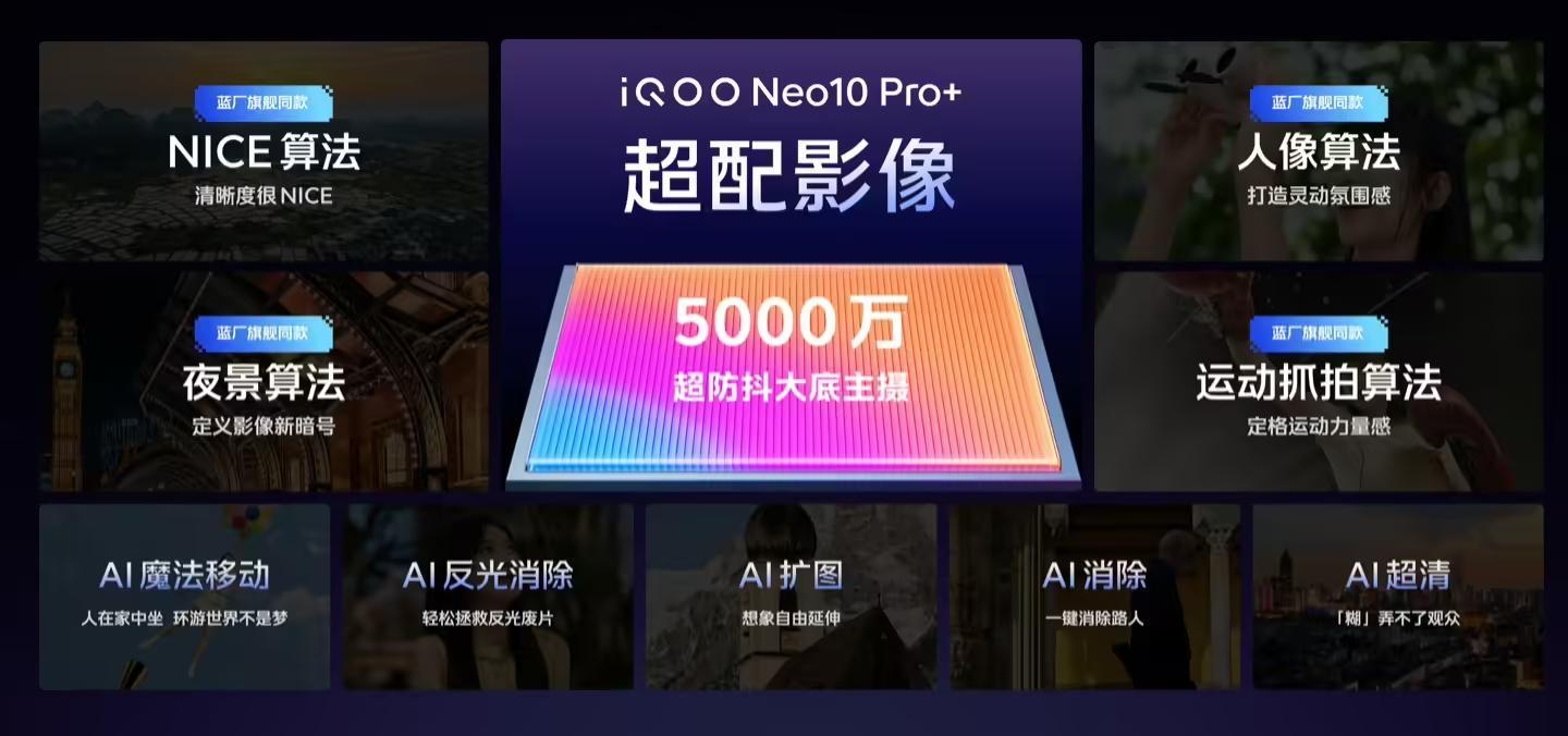 iQOO Neo10 Pro+手机发布:搭载骁龙8至尊版、2K Q10珠峰屏,首销到手价2799元起