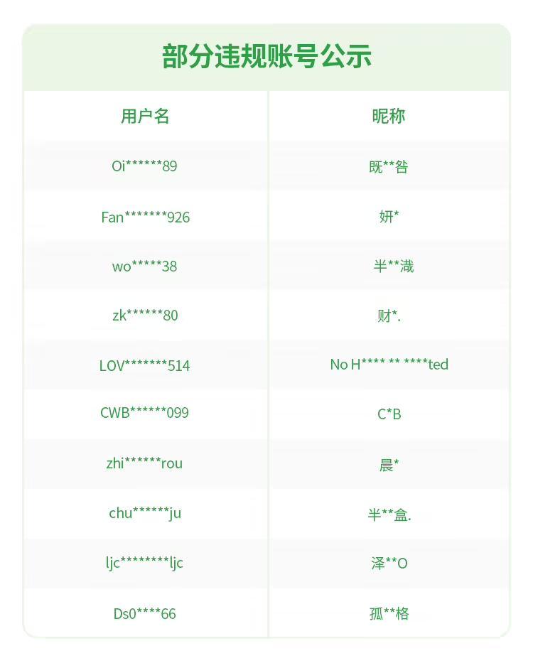 微信严打“网络开盒”侵权行为,对违规账号依法依规进行处罚