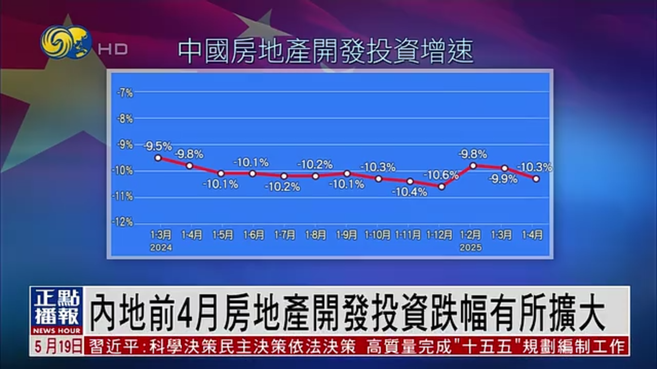 内地2025年前4月房地产开发投资跌幅有所扩大