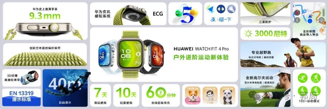 华为WATCH FIT 4系列上市,FIT系列全面升级的品类跃迁