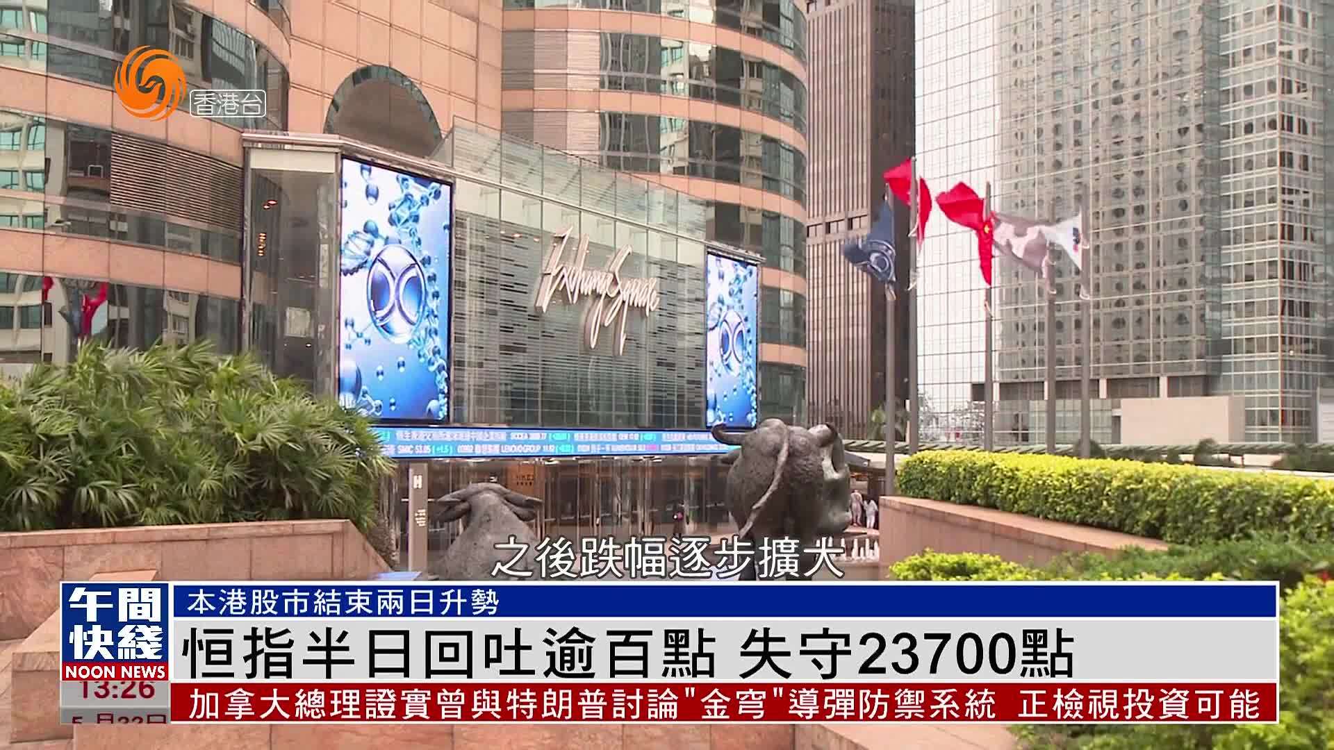 粤语报道｜恒指半日回吐逾百点 失守23700点