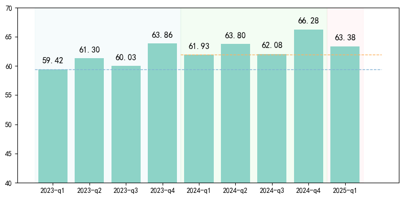 “全球品牌中国线上500强榜单”发布 总榜前三为苹果、华为和小米