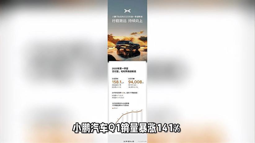 小鹏汽车Q1财报发布，明确盈利时间，但仍需面临长期挑战