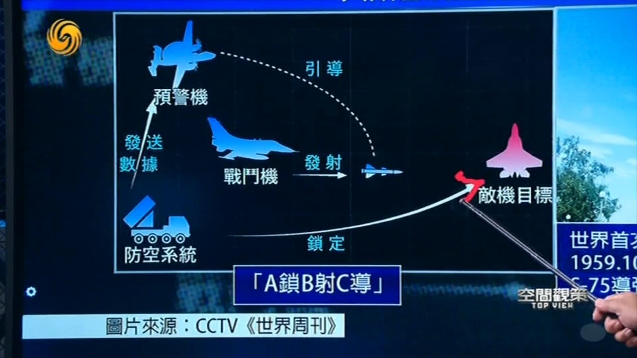 印军战术成功却威慑失败，印巴交火引爆人类史上首场超视距机群空战