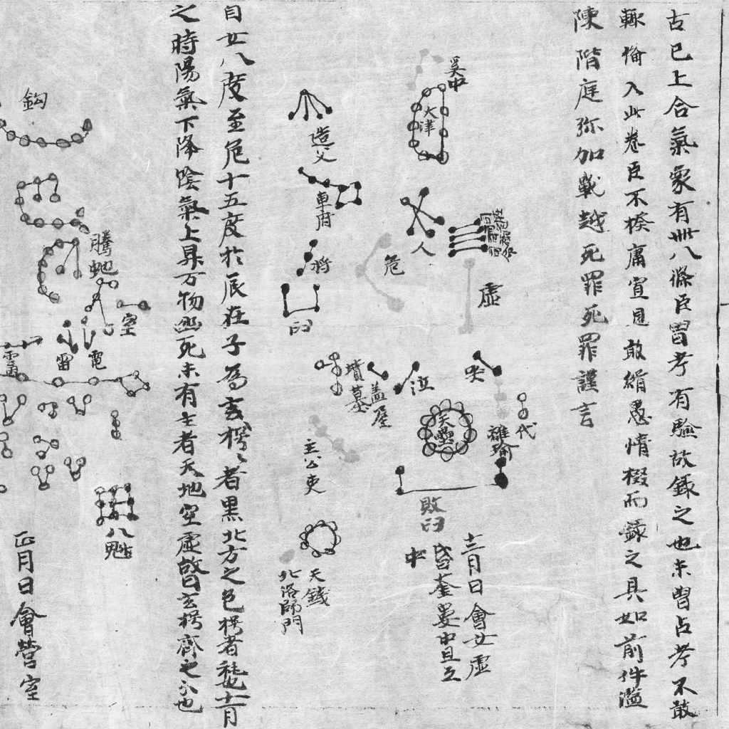 图2　《全天星图》中“圆图”与“横图”画法