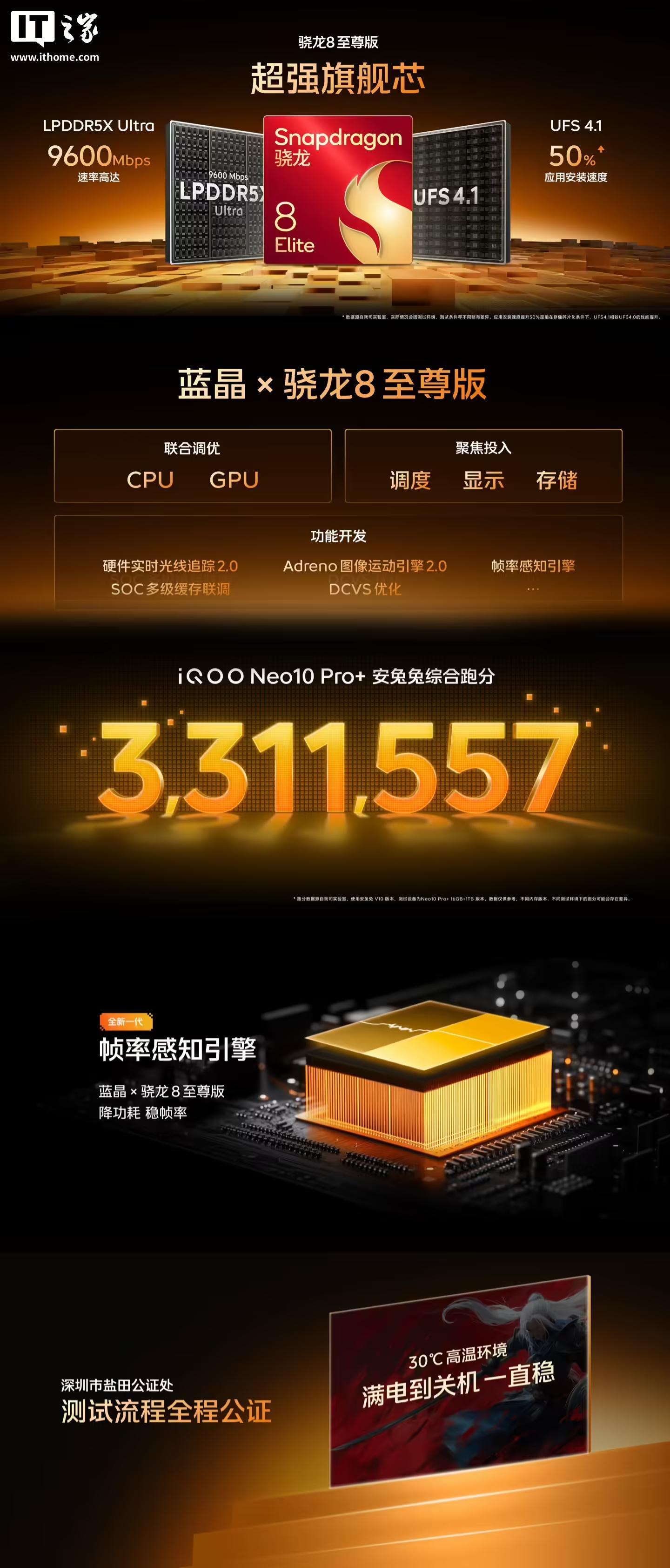 iQOO Neo10 Pro+手机发布:搭载骁龙8至尊版、2K Q10珠峰屏,首销到手价2799元起