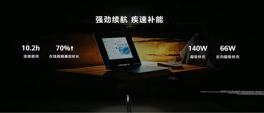 鸿蒙PC上线,华为与微软终有一战?