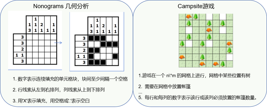 首次,AI下棋不再是“黑盒”!