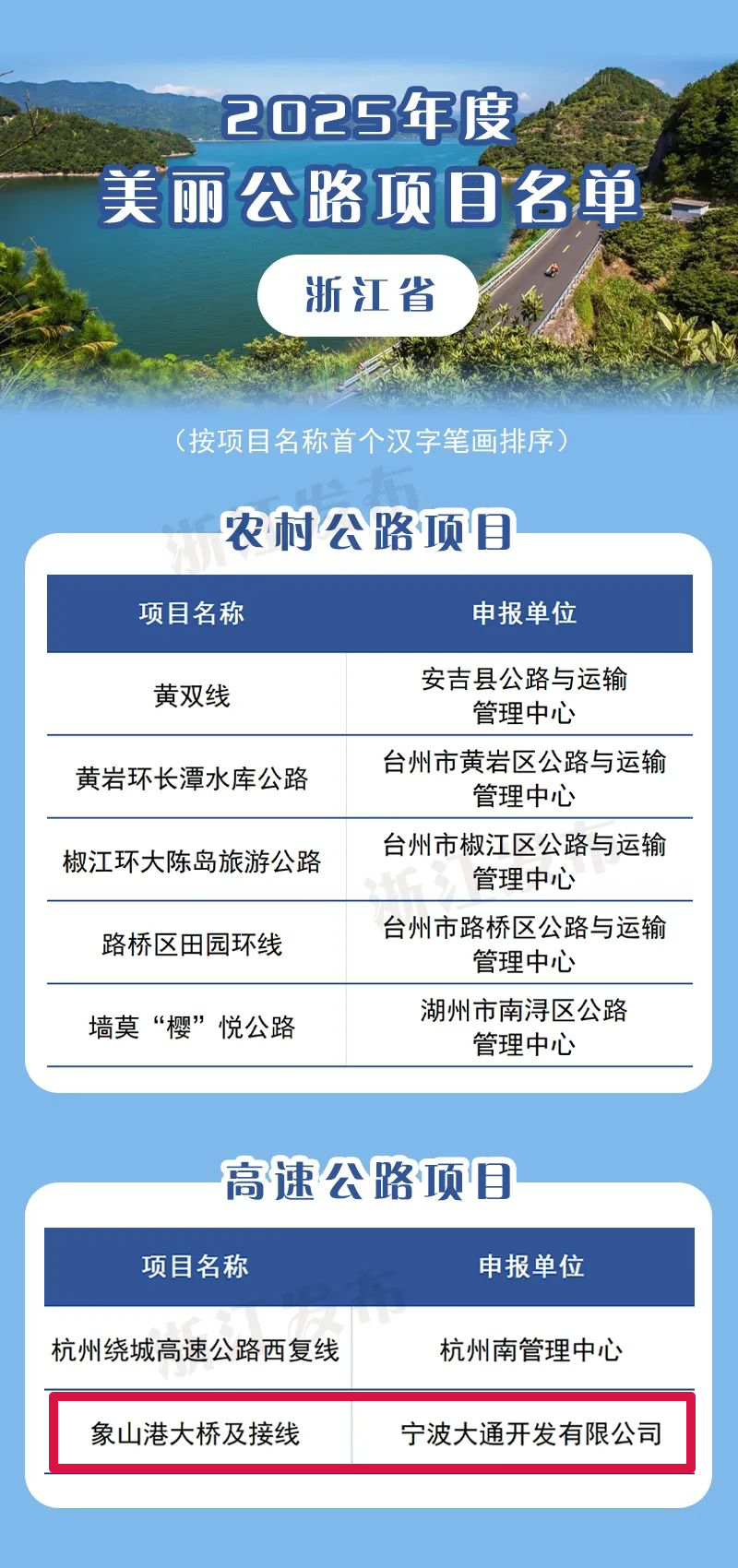 公路.jpg