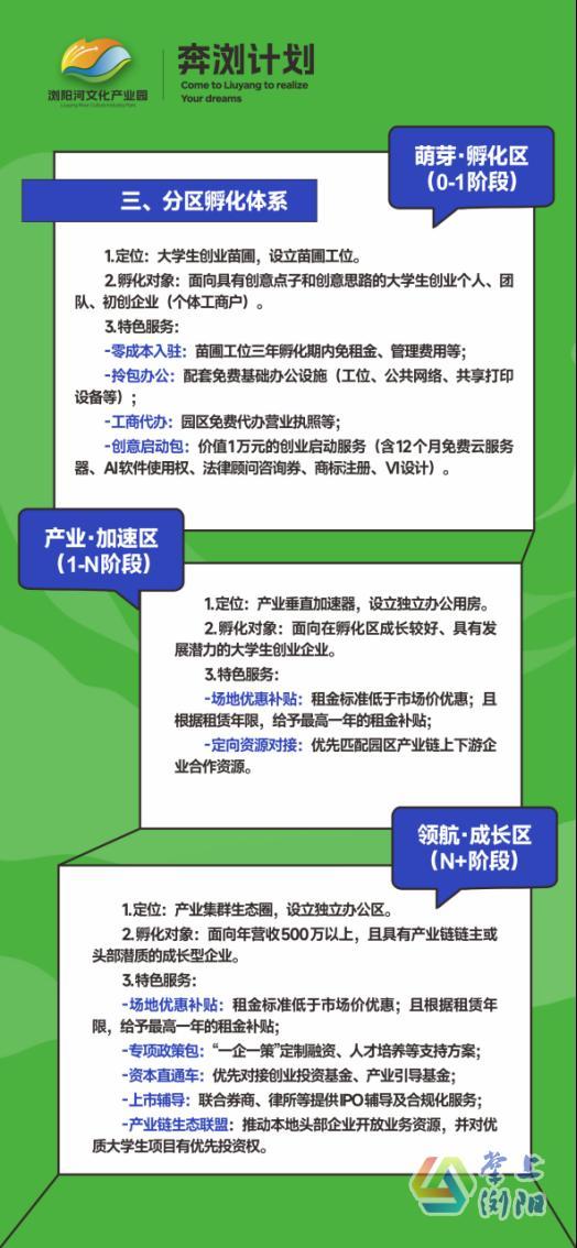 @全国大学生，你有一份创业计划请查收  262.png