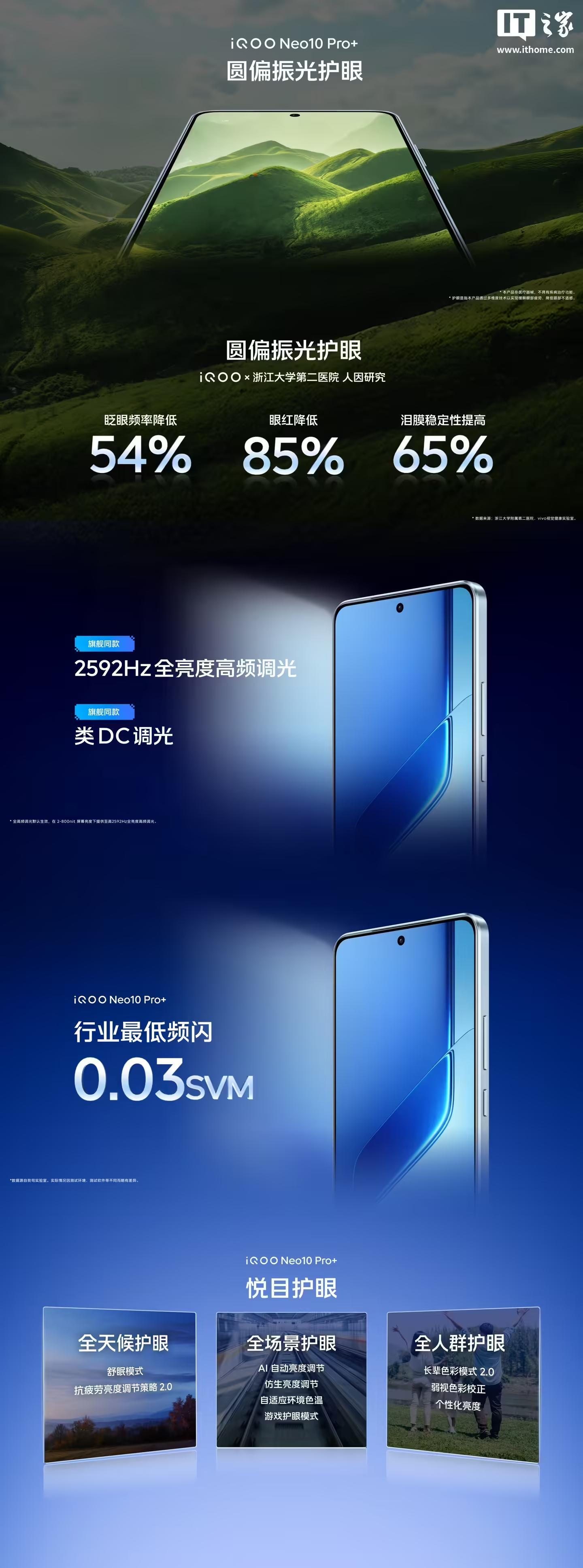 iQOO Neo10 Pro+手机发布:搭载骁龙8至尊版、2K Q10珠峰屏,首销到手价2799元起