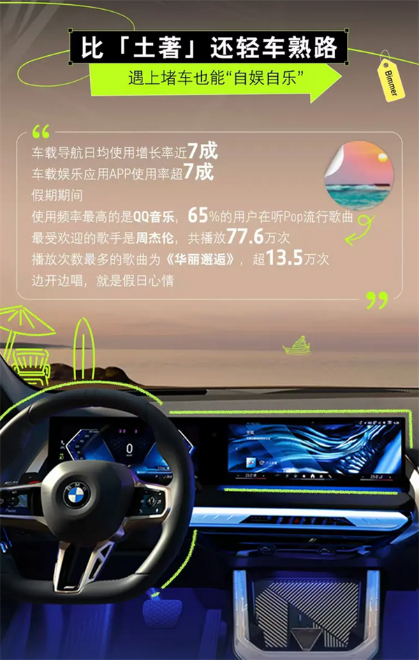 宝马首次发布智能出行报告:辅助驾驶总里程近720000公里