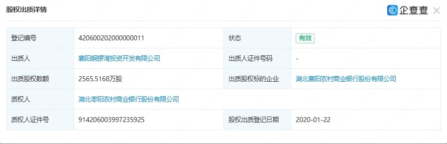 5.21-襄陽農(nóng)商銀行