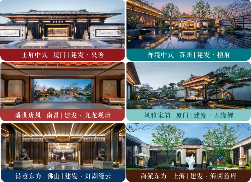 房企ESG竞争力稳居前五 建发国际到底“好”在哪？