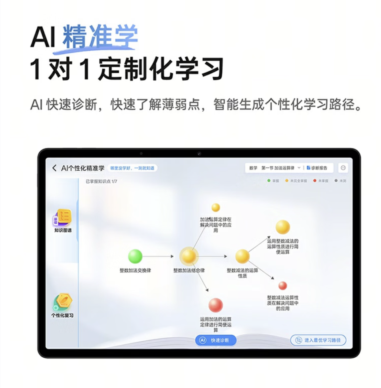 “SE”平板成潮流,手机厂商醉翁之意在教育硬件?