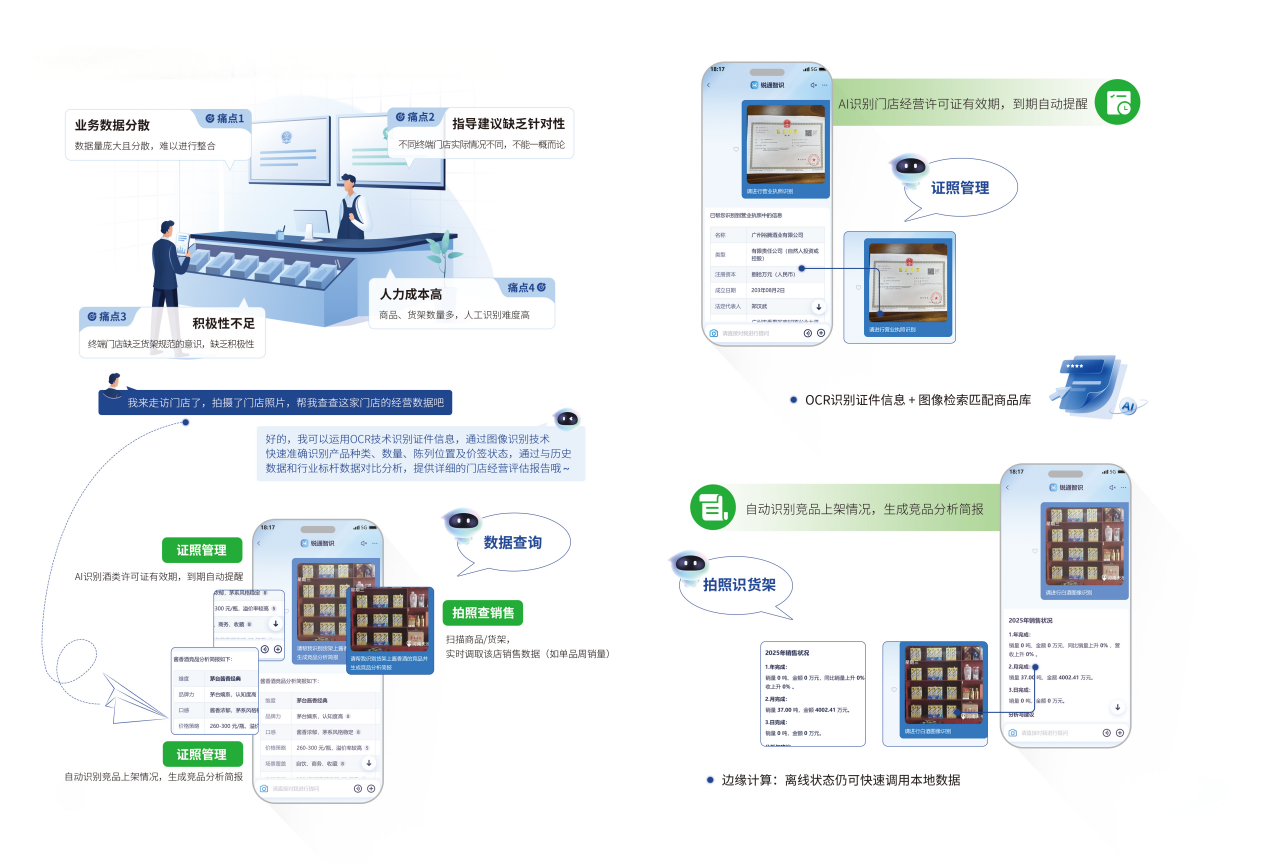 AI大模型驱动酒行业数智化升级 ——  “浪潮海川”推出智能体产品“锐通小满”  智链人货场，赋能酒行业