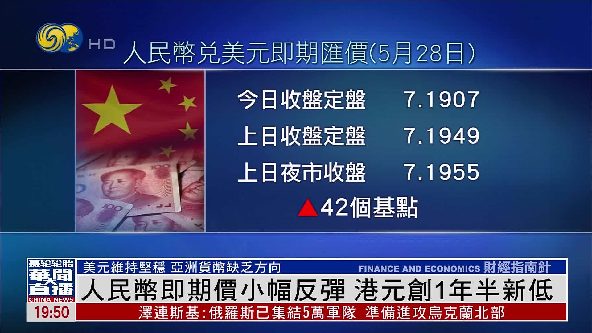 人民币即期价小幅反弹 港元创1年半新低