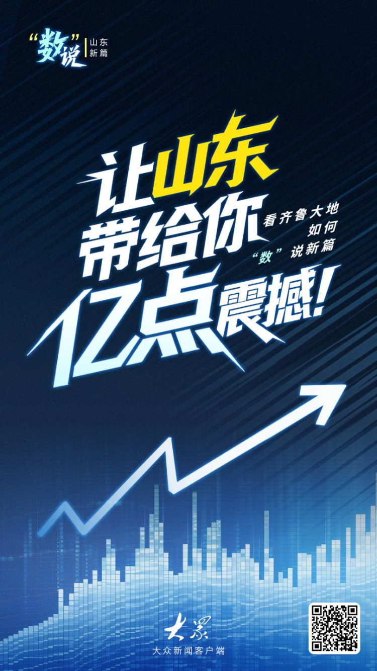 让山东带给你亿点震撼！看齐鲁大地如何“数”说新篇