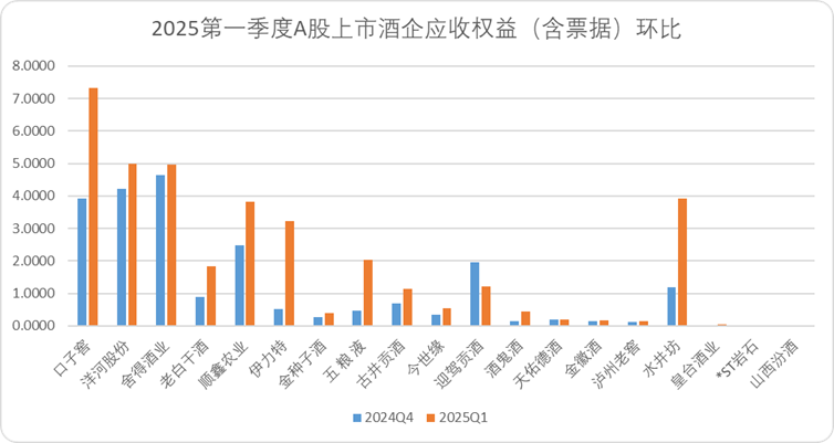 白酒的“魔法时代”