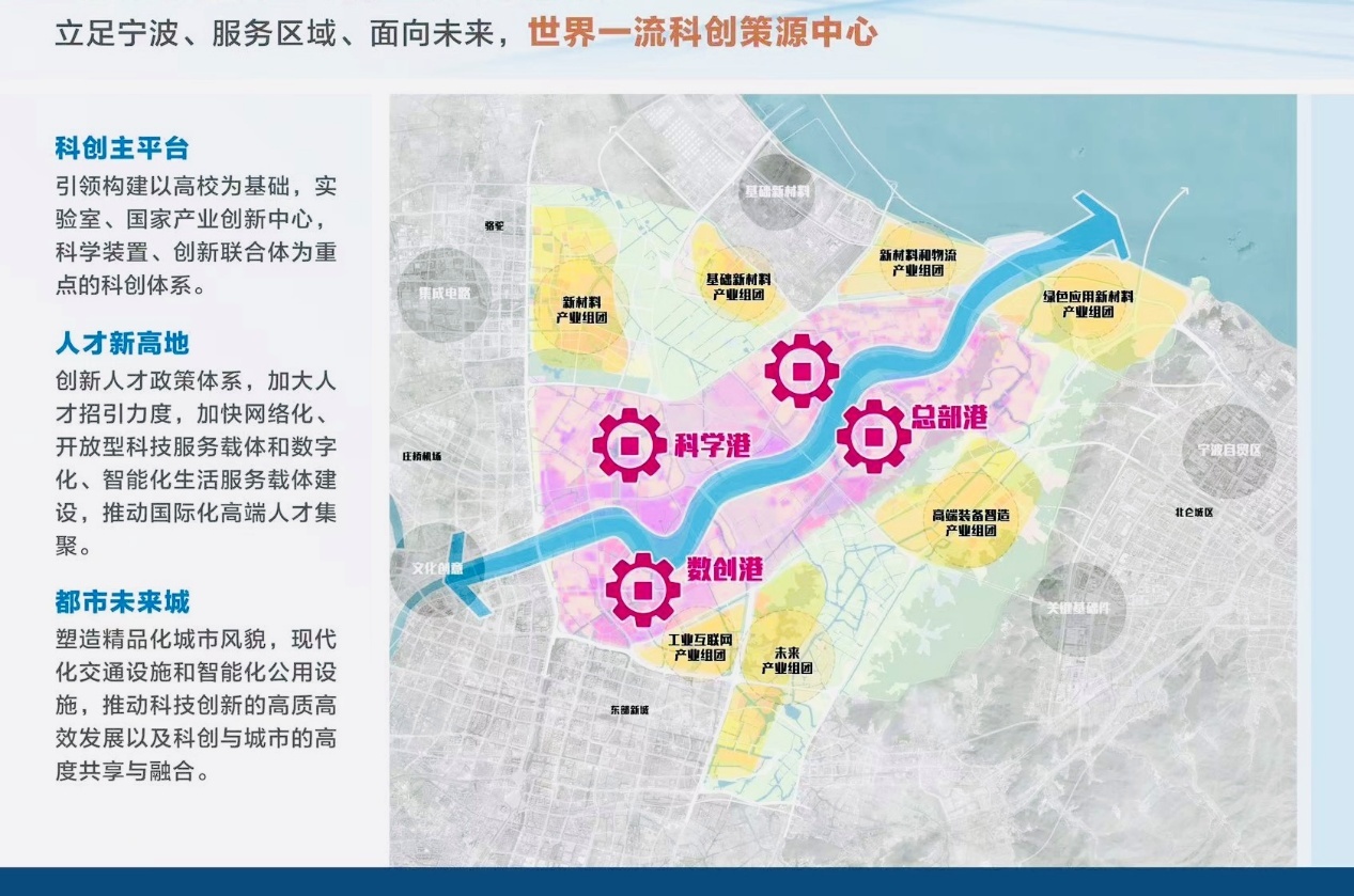 金融活水润科创——农行宁波市分行打造科技金融“热带雨林”式生态纪实