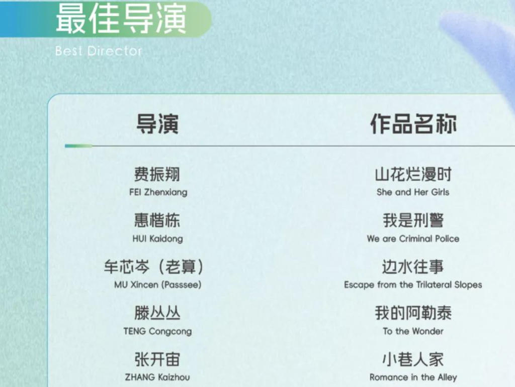 浅析白玉兰奖入围名单：现实题材为主，85后创作者闪耀