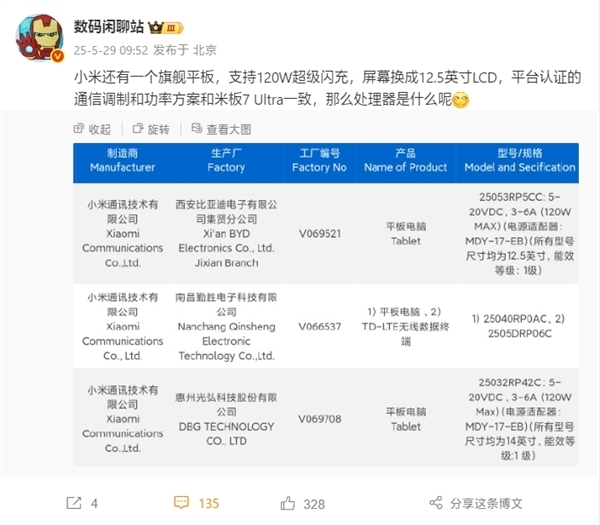 小米旗舰新平板来了:12.5英寸LCD屏+玄戒O1