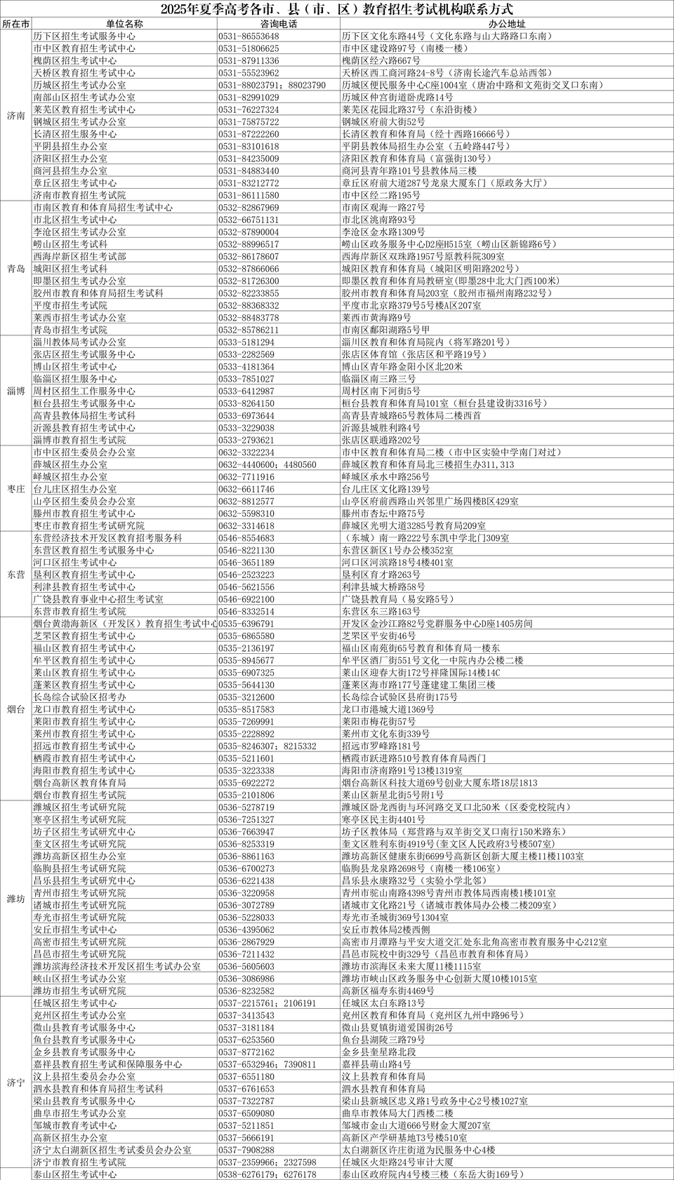 6月1日起打印准考证！山东省招考院致信2025夏季高考生