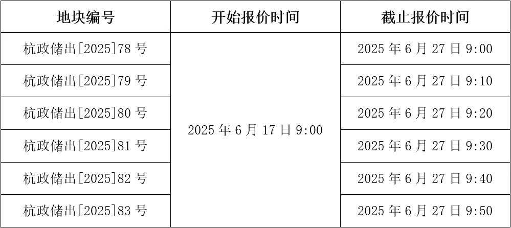 报价时间.png