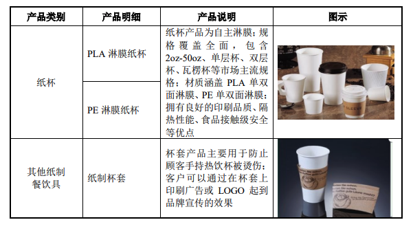 原来给奶茶店“打工”,一年能赚16亿