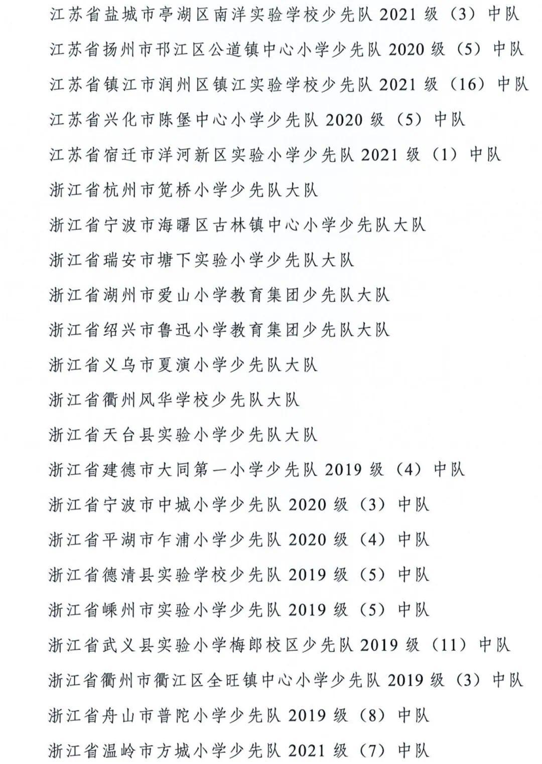 全国少先队“两优秀”表彰决定_37.png
