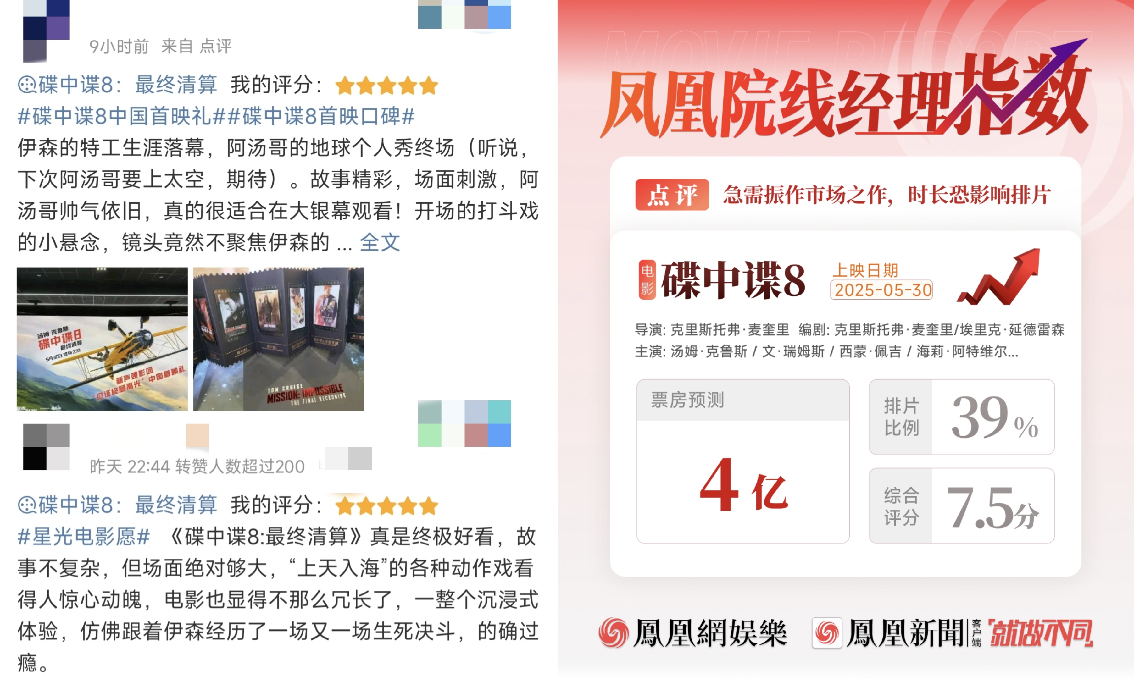 凤凰院线经理指数｜端午档急需振作市场影片 碟中谍8片长影响排片场次