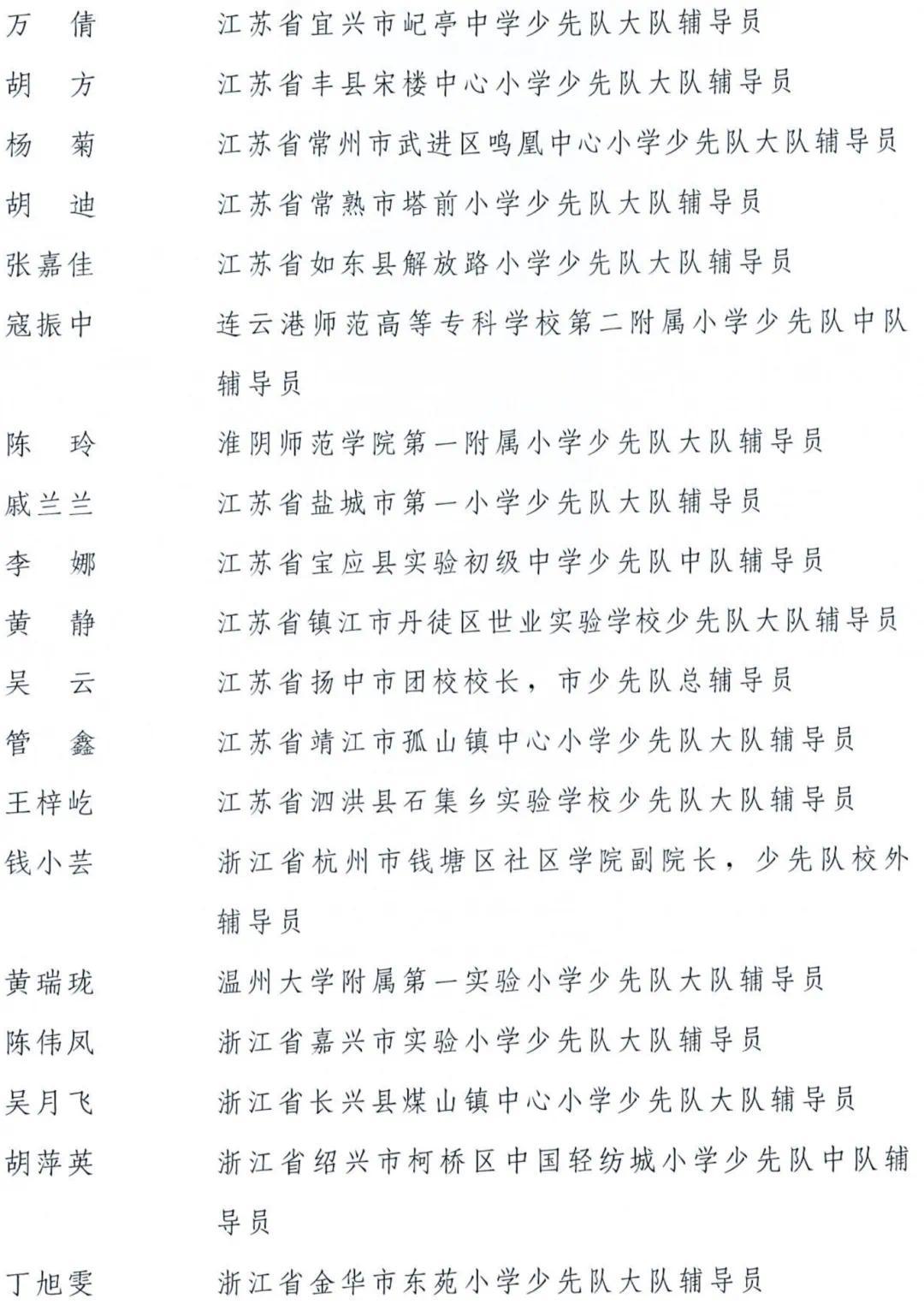 全国少先队“两优秀”表彰决定_10.png