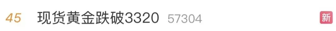 金价深夜跳水冲上热搜,有品牌金饰价格一夜跌破1000元