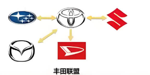 资本市场不关心拼多多的长期主义