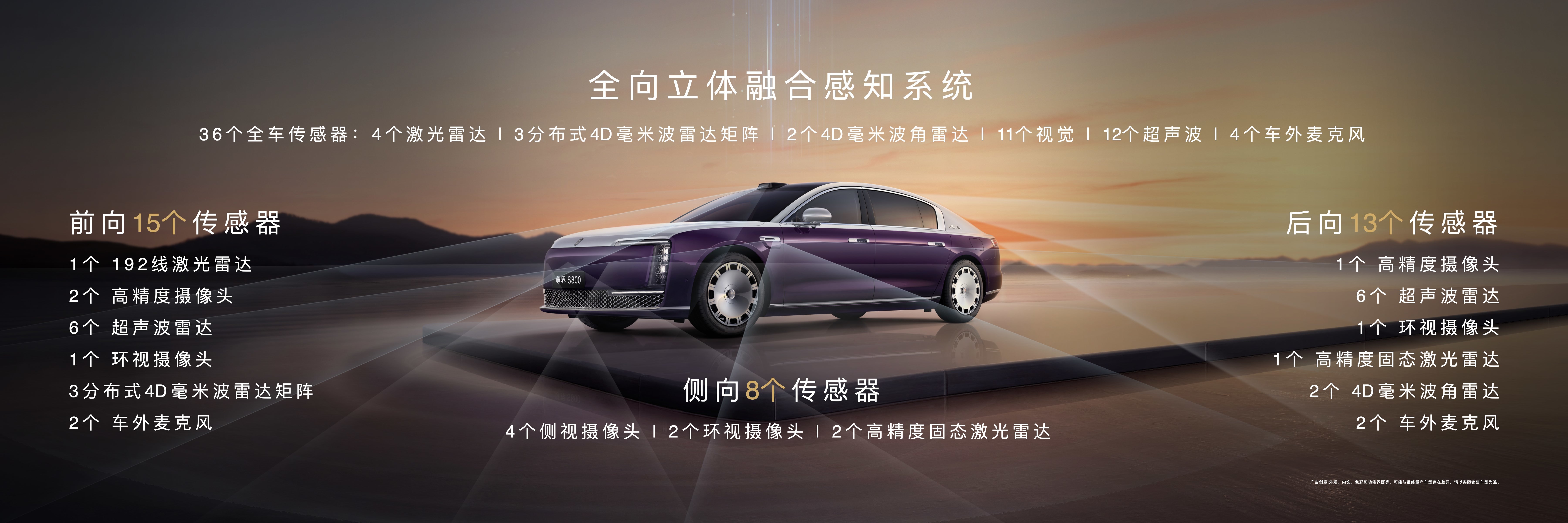 鸿蒙智行尊界S800正式上市 四款车型/售价70.8万元-101.8万元