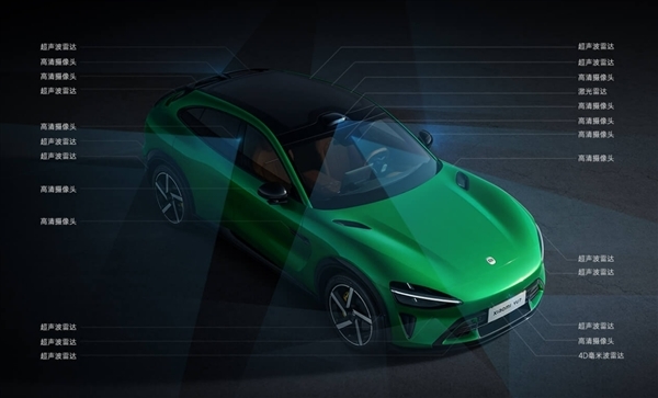 小米YU7得了“辅助驾驶硬件不足”恐惧症:全系标配激光雷达、NVIDIA Thor芯片 算力700TOPS