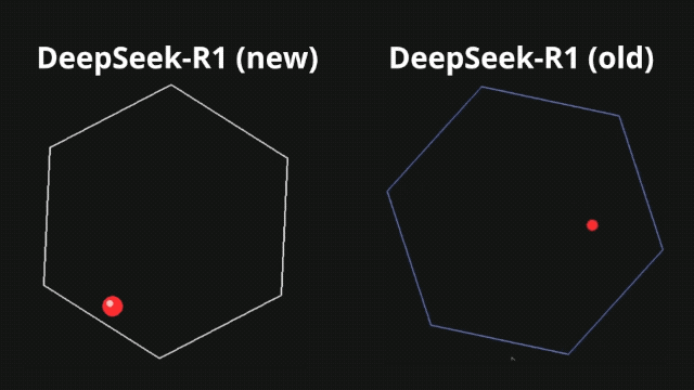 重新定义“小版本”!全面实测新版DeepSeek R1,我们挖出了这些隐藏亮点