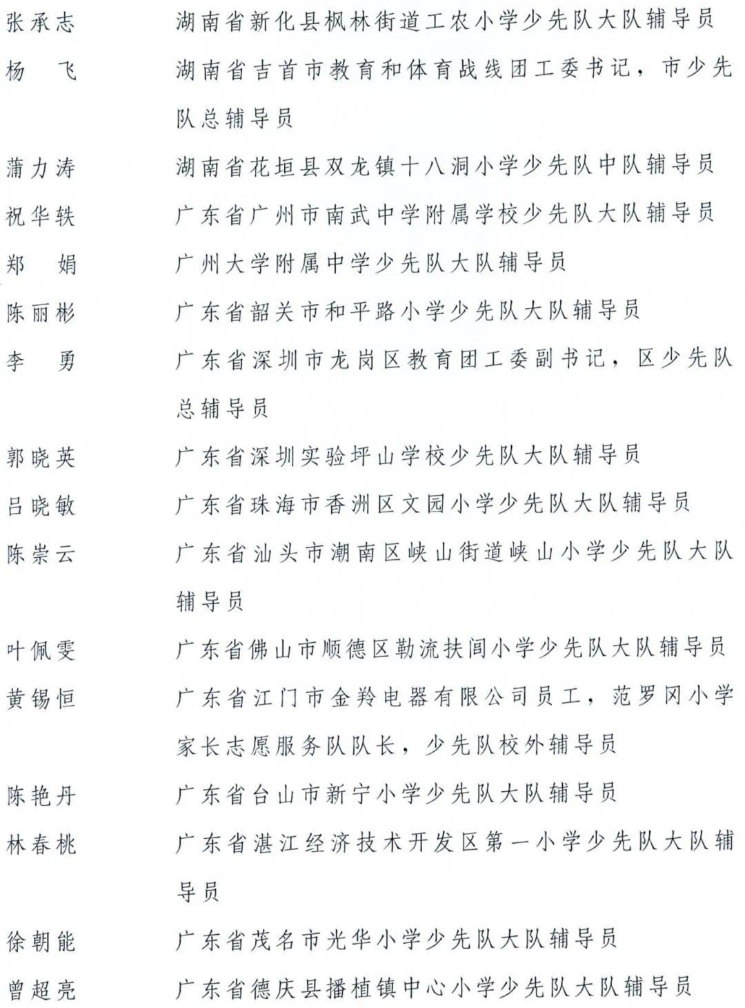 全国少先队“两优秀”表彰决定_17.png