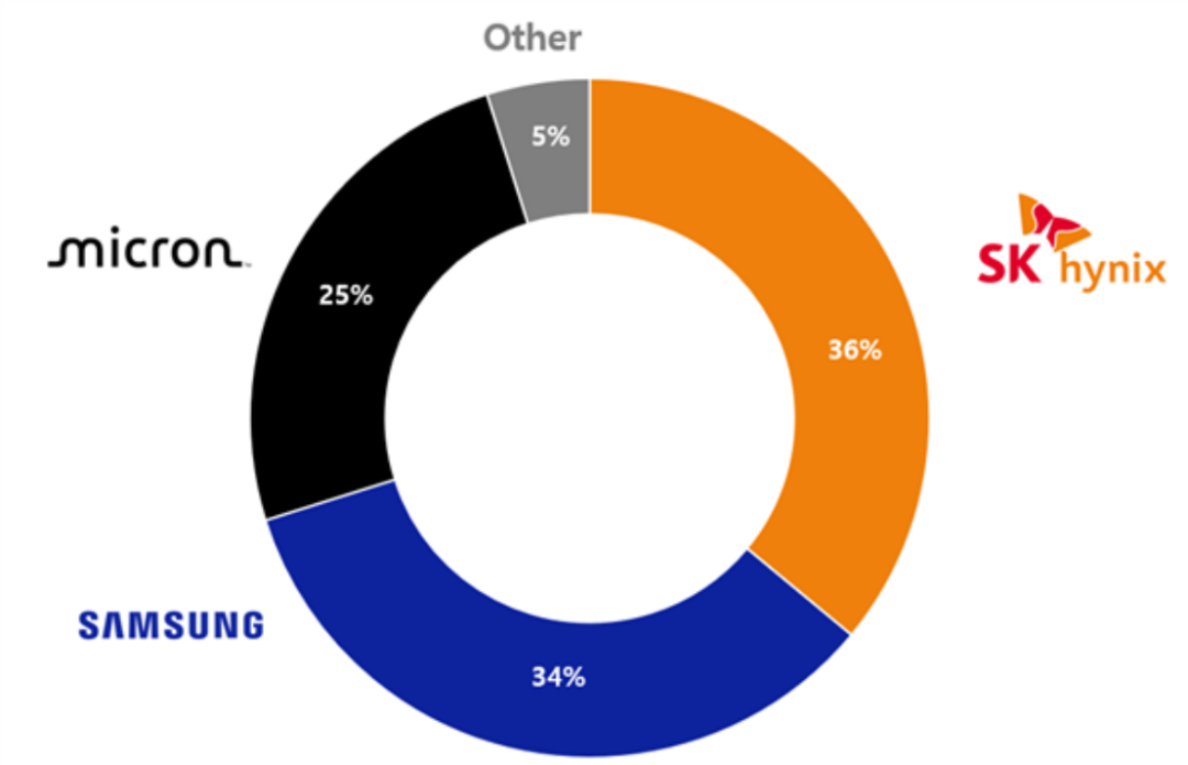 三星电子,启动危机预案