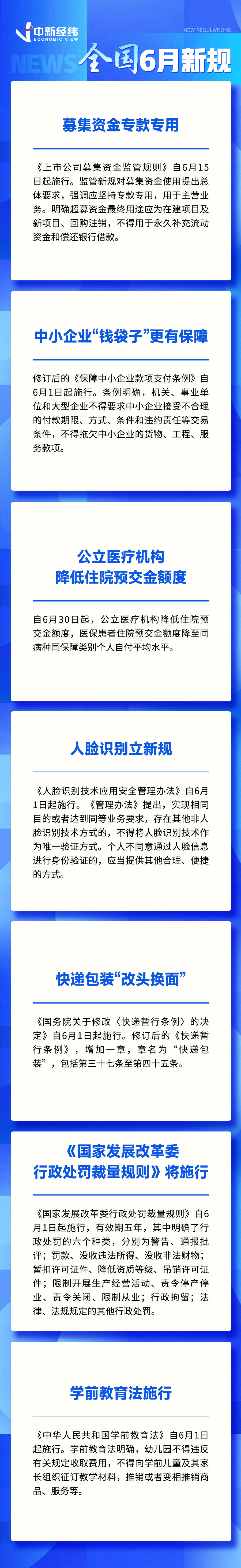6月这些新规将施行！事关人脸识别、住院预交金