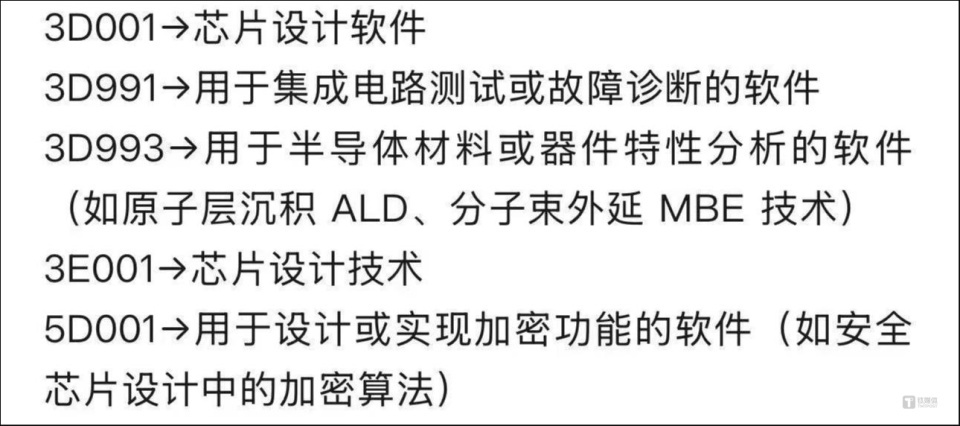 美国要求芯片EDA巨头“断供”中国市场,将如何冲击国内产业链?