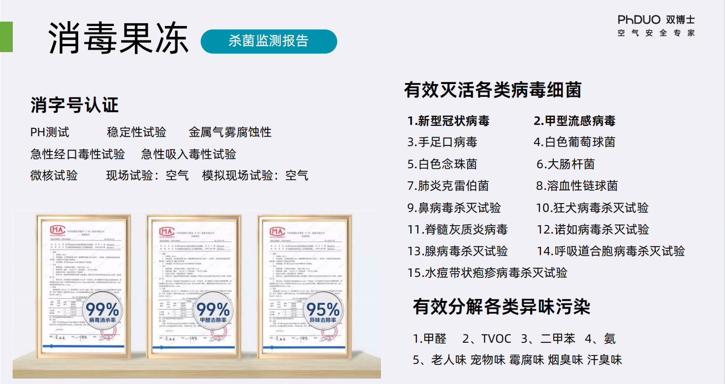 Phduo双博士