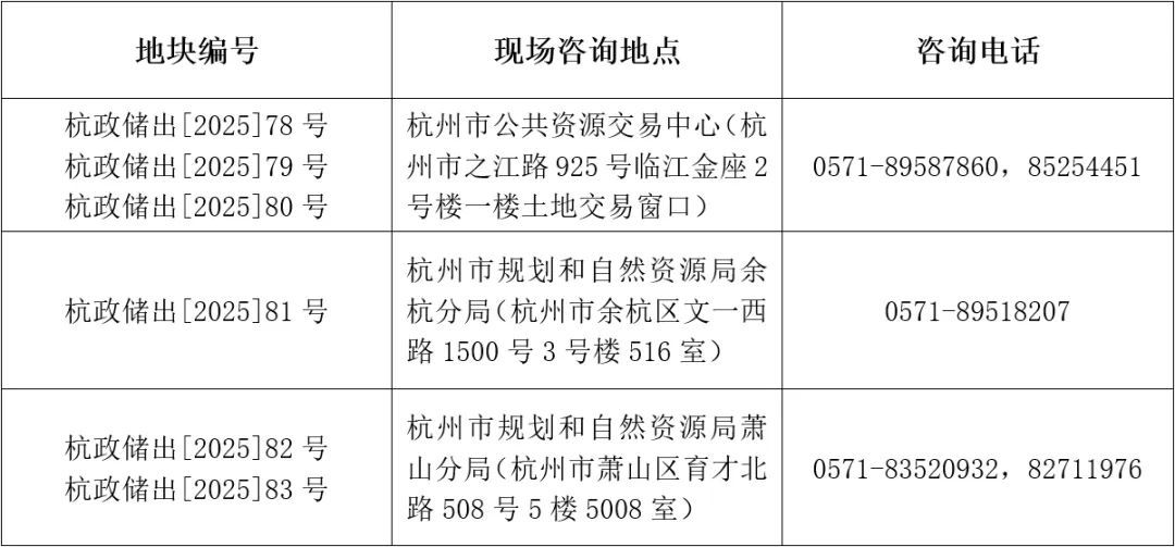 挂牌咨询.png