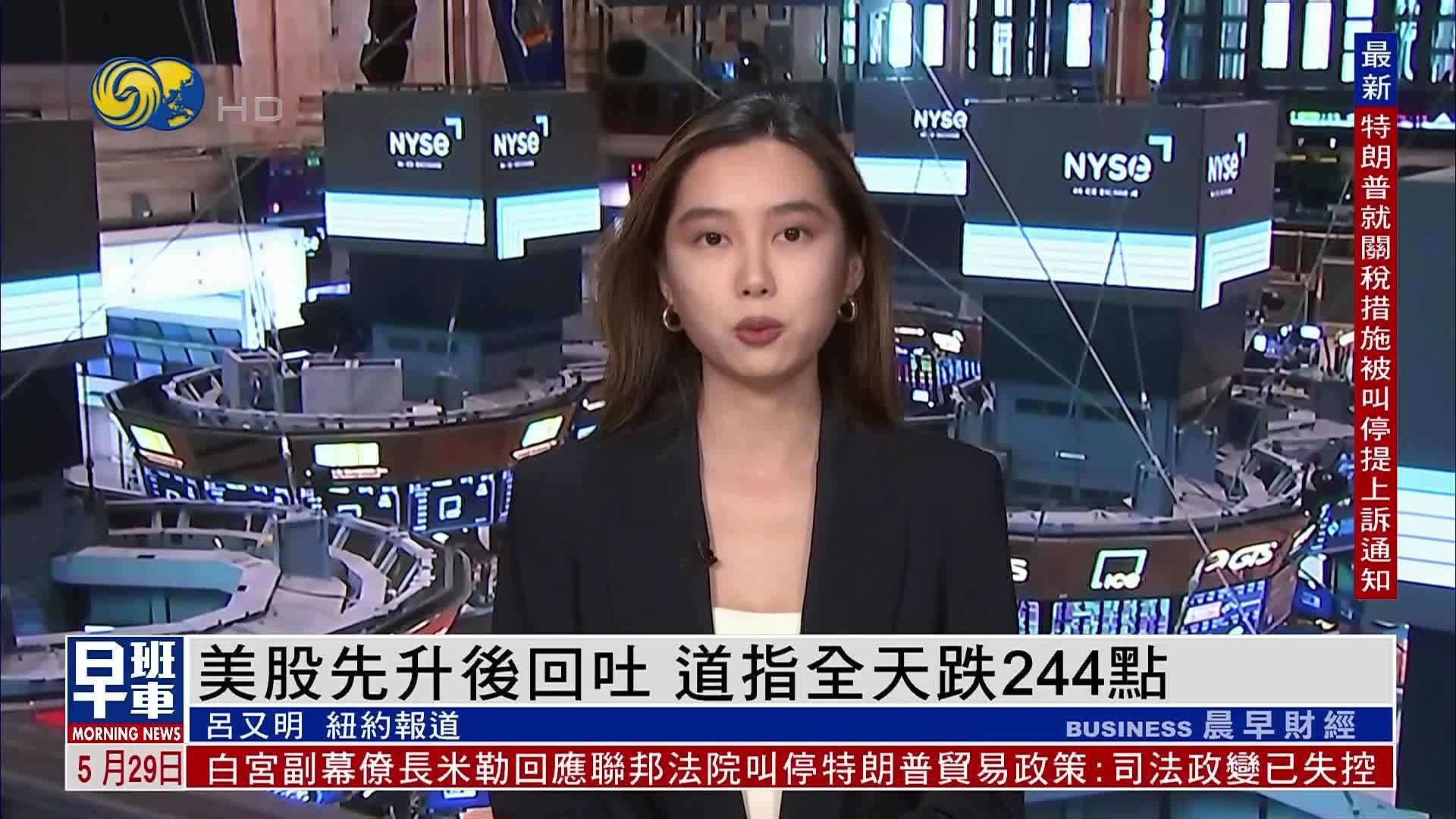 美股收盘｜美股先升后回吐 道指全天跌244点