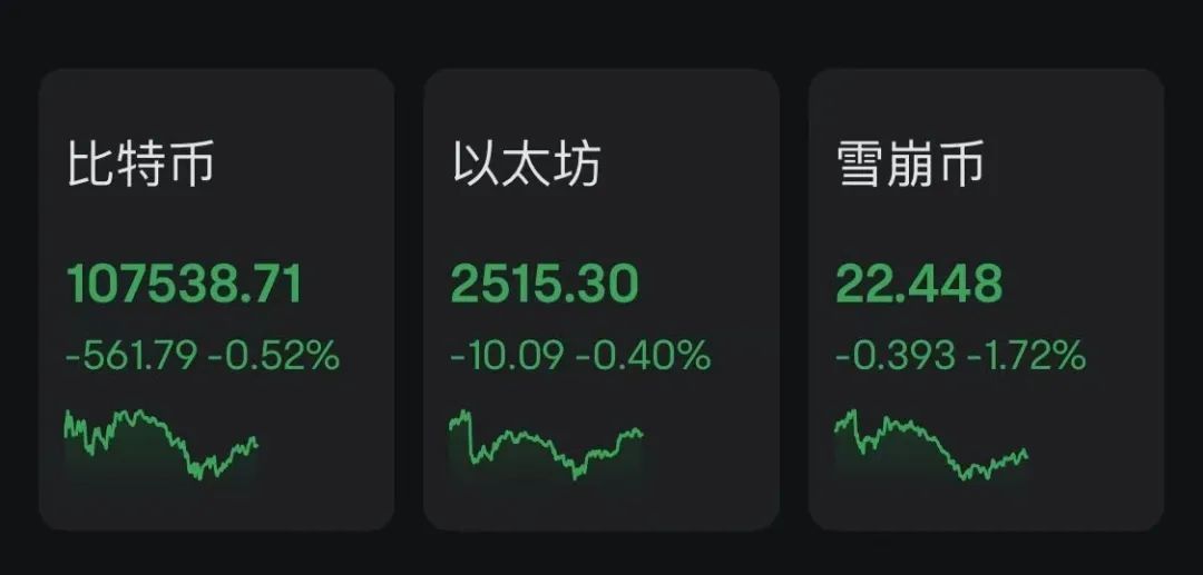 周末巨震,近9万人爆仓,发生了什么?