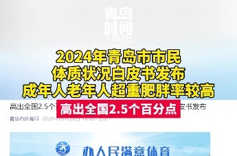 2024青岛市市民体质状况白皮书发布：成年人老年人超重肥胖率较高
