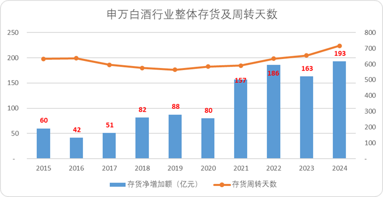 泽轩皓月 泽轩皓月