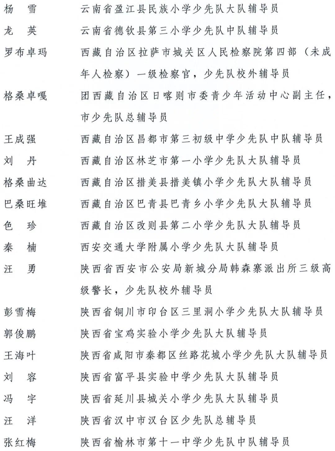 全国少先队“两优秀”表彰决定_24.png