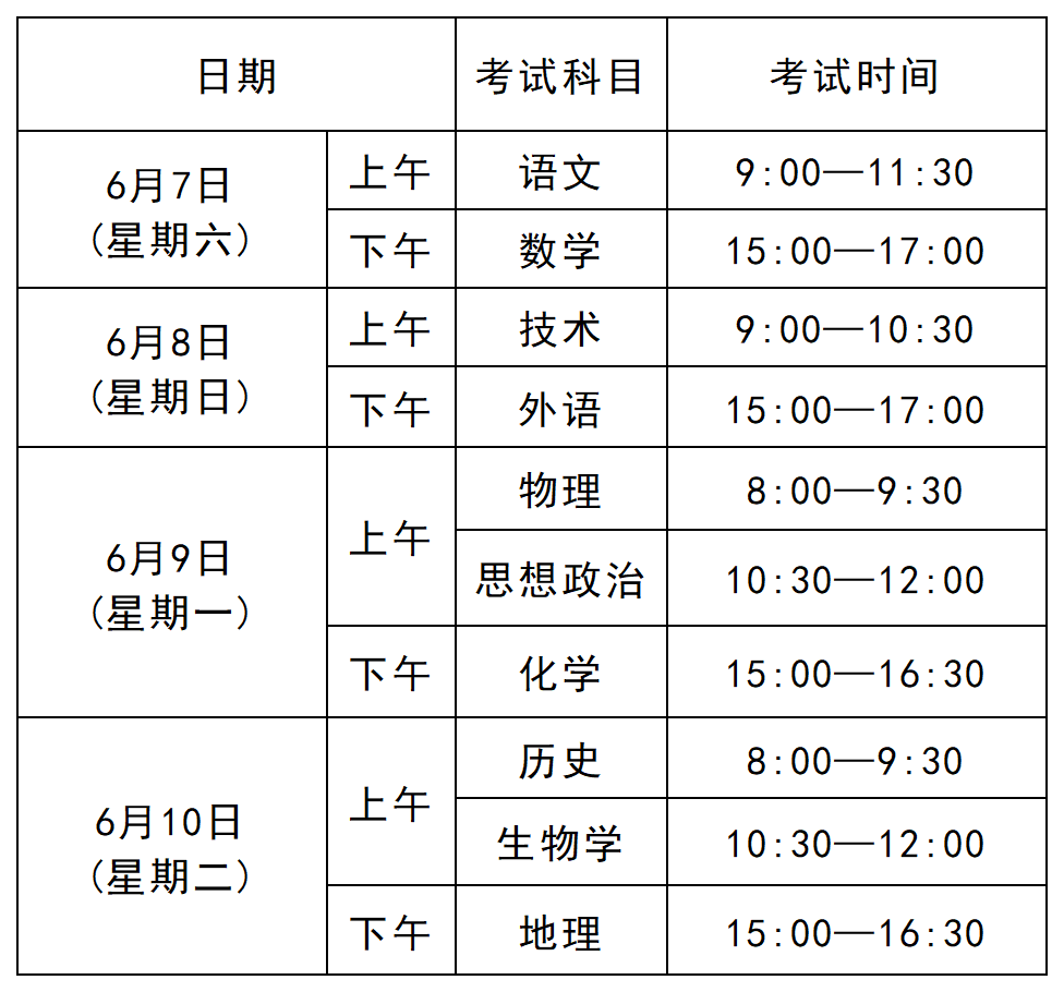 工作簿2_Sheet1.png