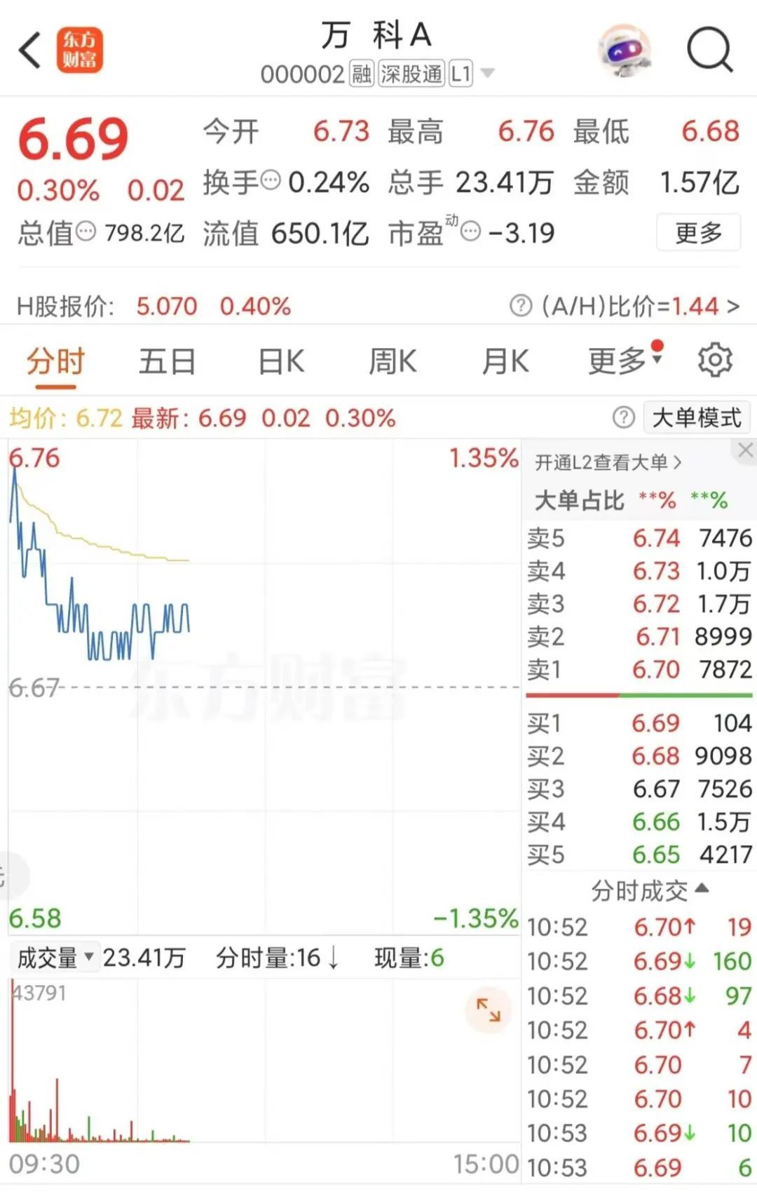 事关万科,王石发声